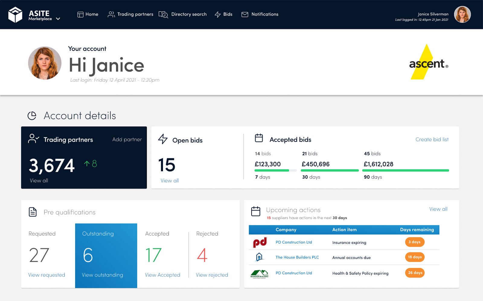 ASITE HELP CENTRE visual data 8